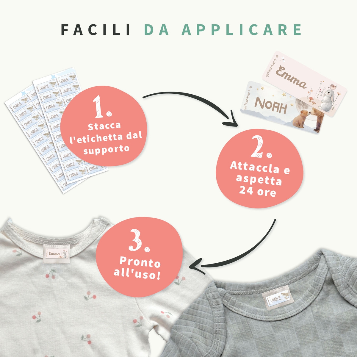 Adesivi per vestiti Acquerello