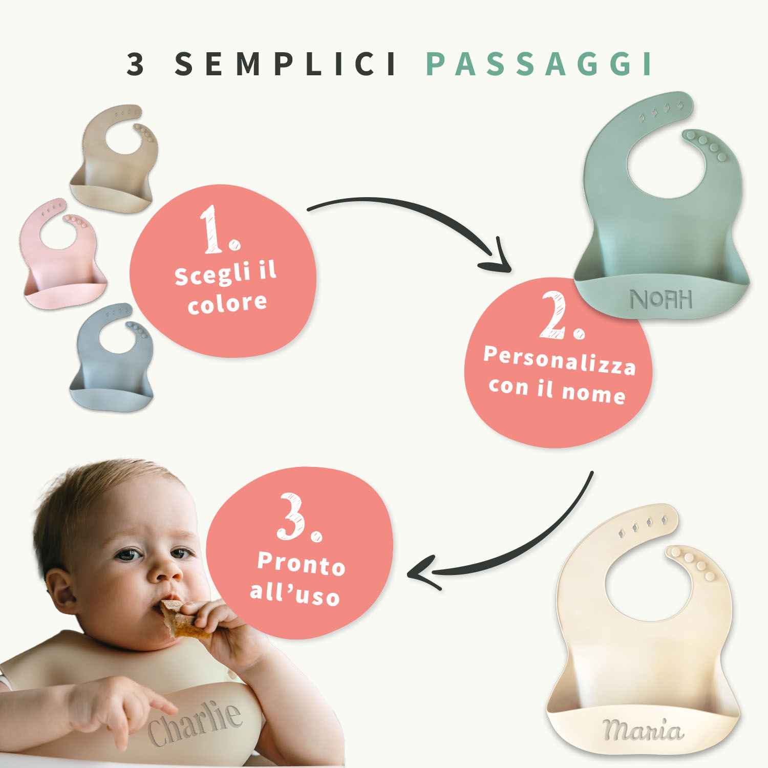 Bavaglino in silicone personalizzato