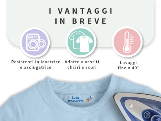 Etichette Termoadesive Trasferibili 