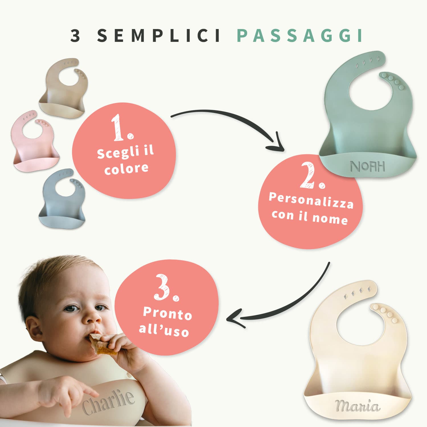 Bavaglino in silicone personalizzato