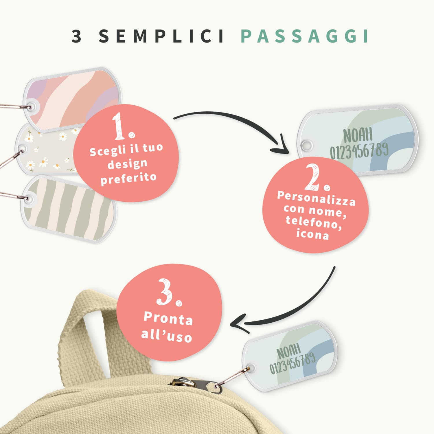 Targhetta per lo zaino con sfondi di Design