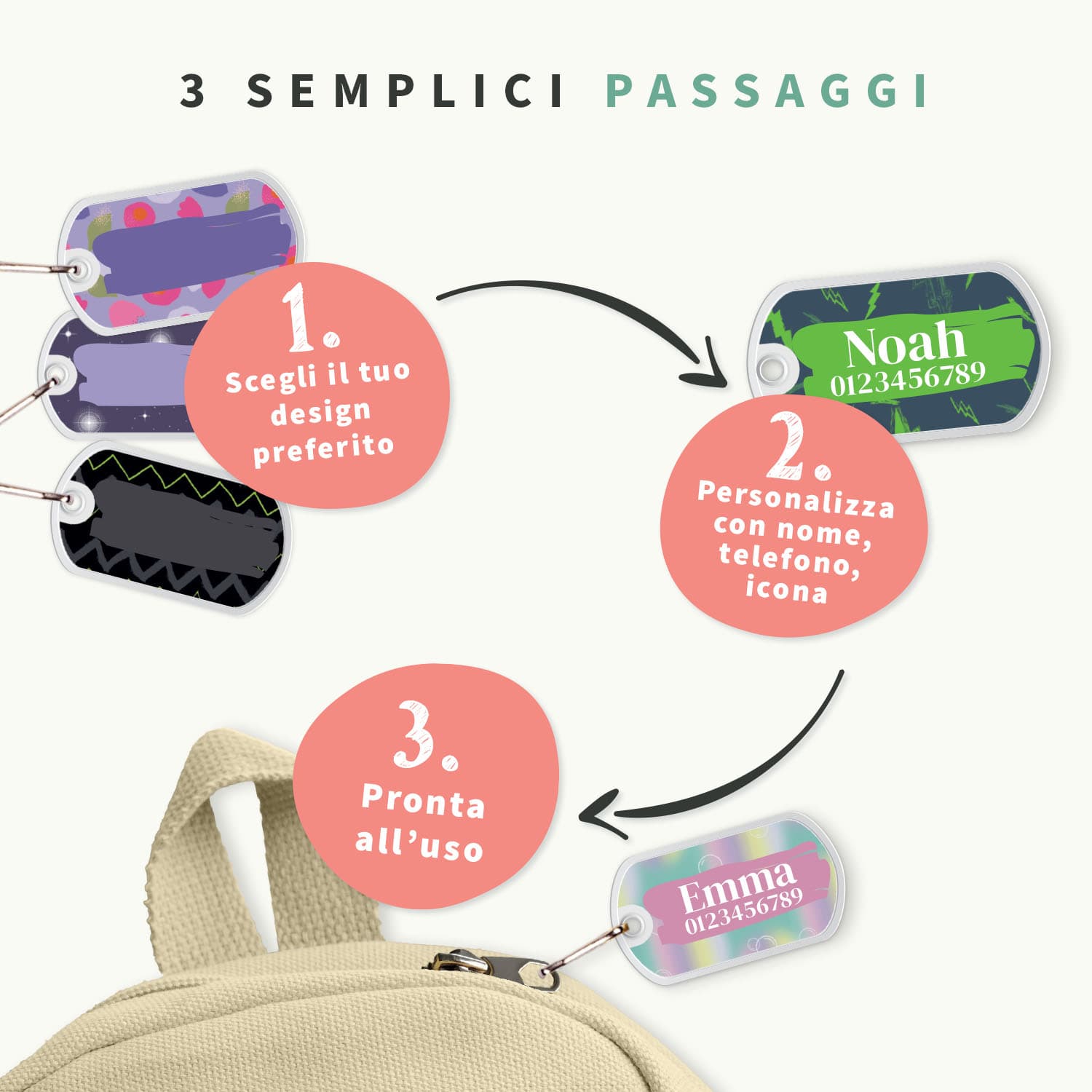 Targhette per zaini e borse Design ergobag