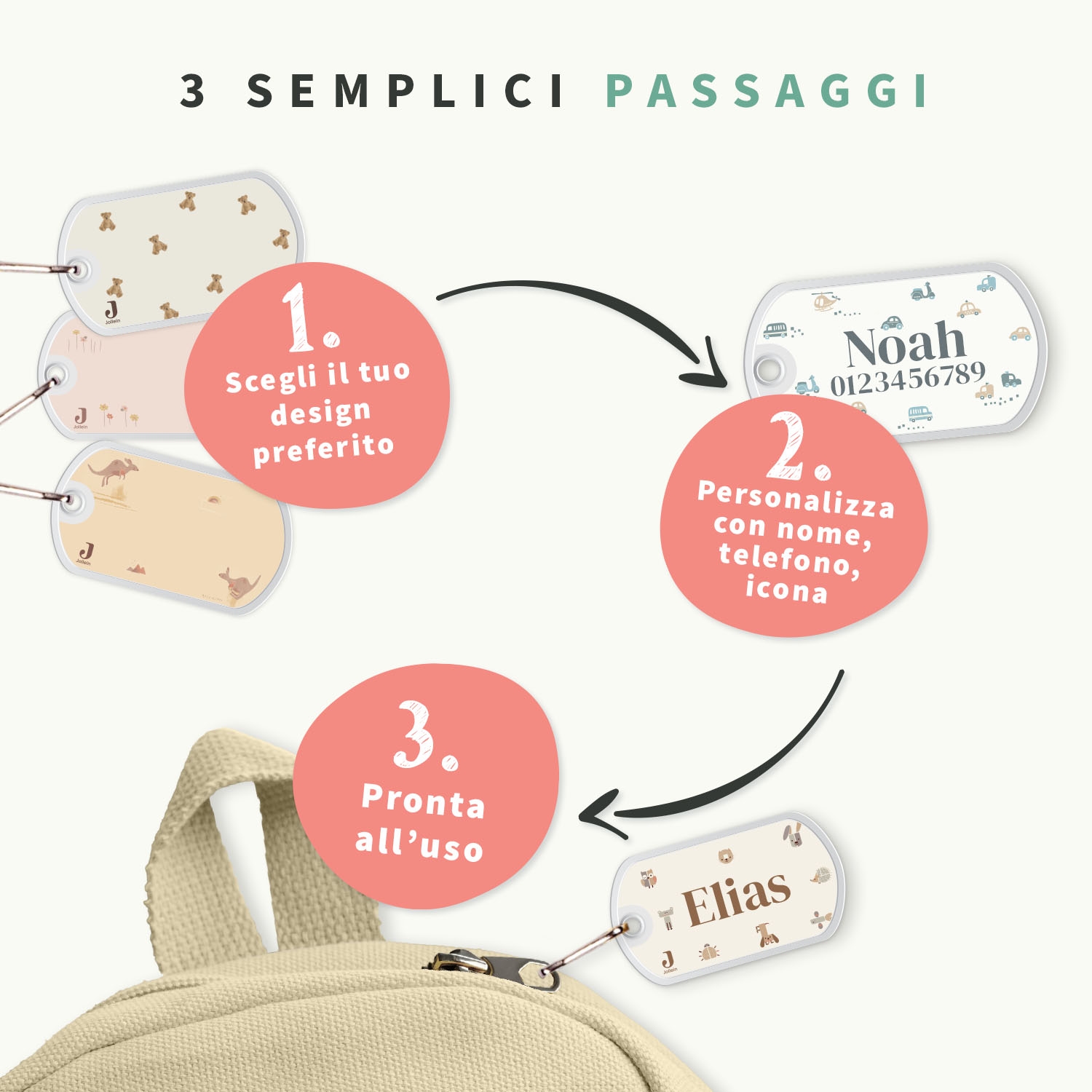Etichetta per zaini e borse - Jollein