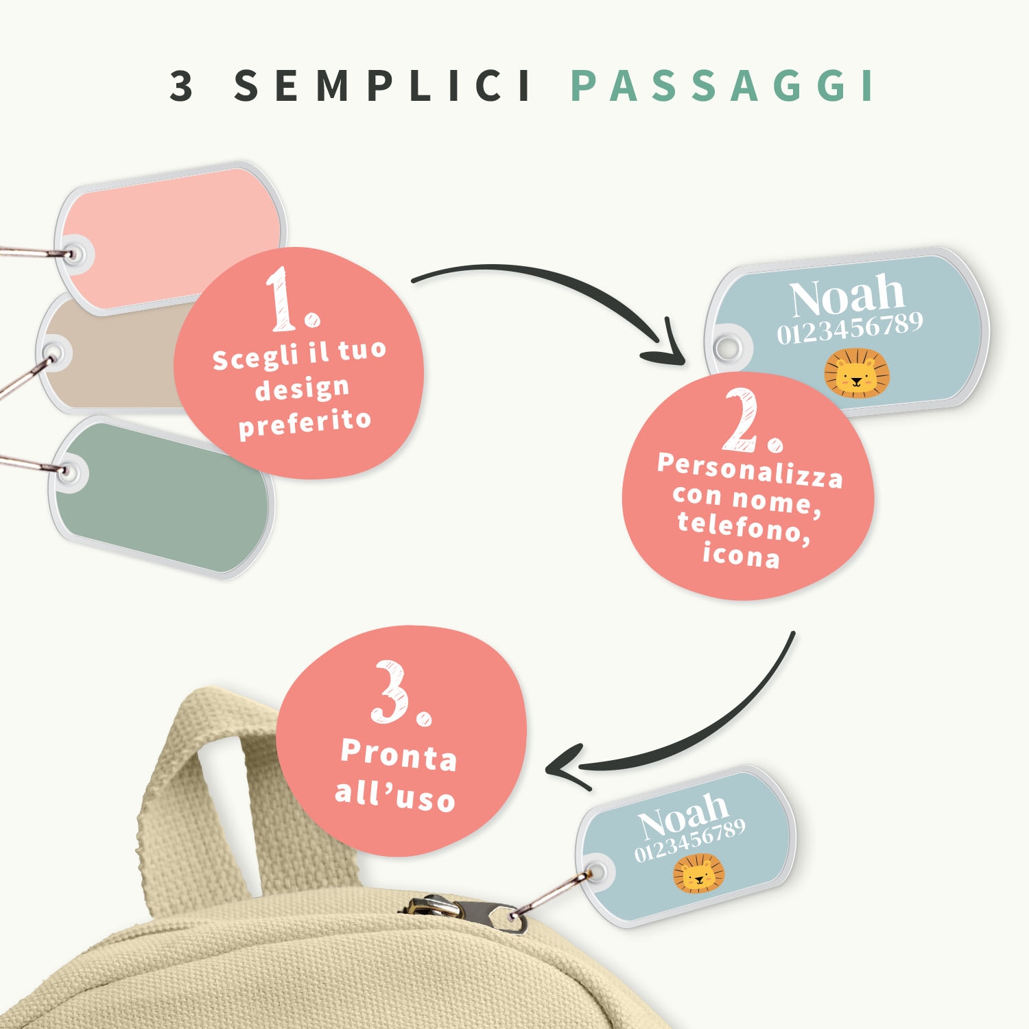 Targhetta personalizzata per zaini e borse