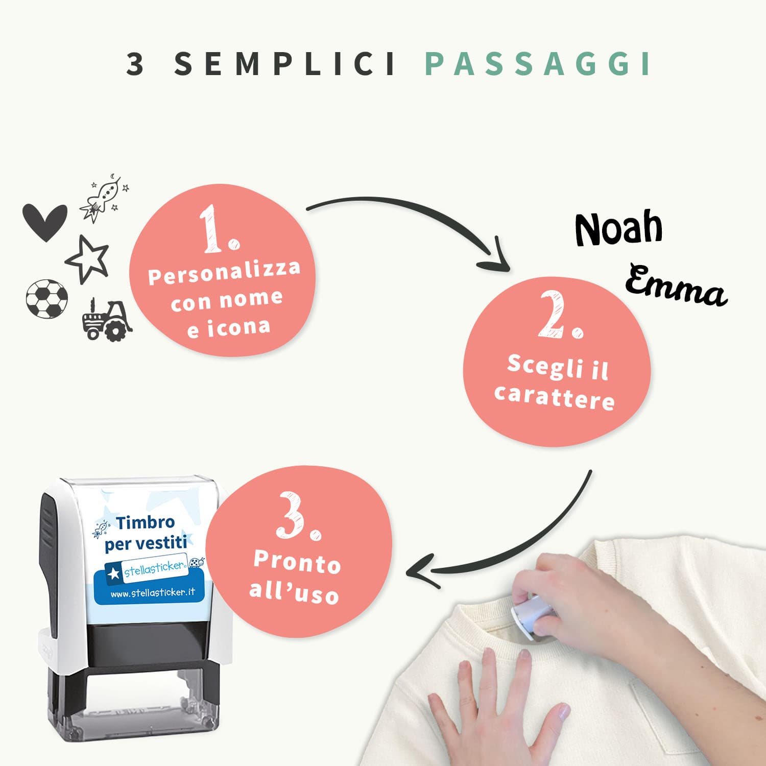 Timbro per vestiti