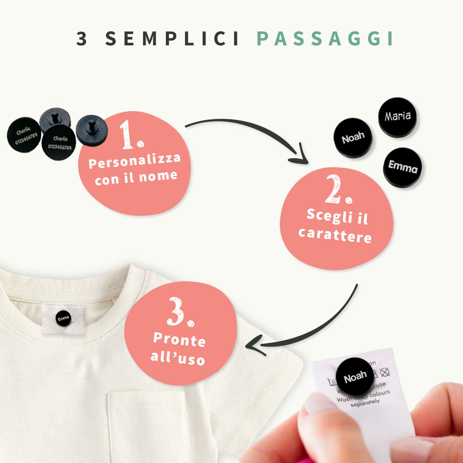 Tag per nominare i vestiti