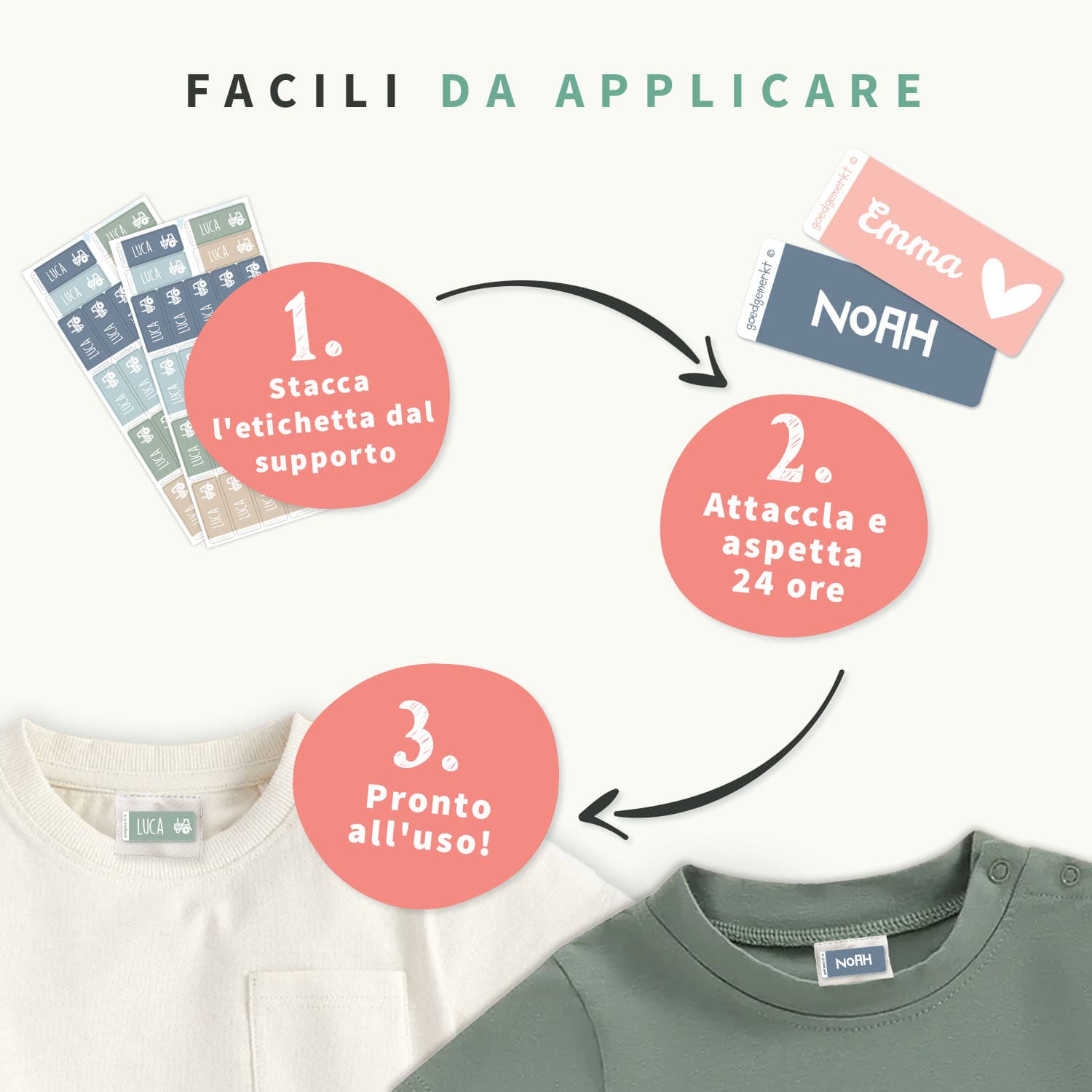 Etichette adesive per vestiti