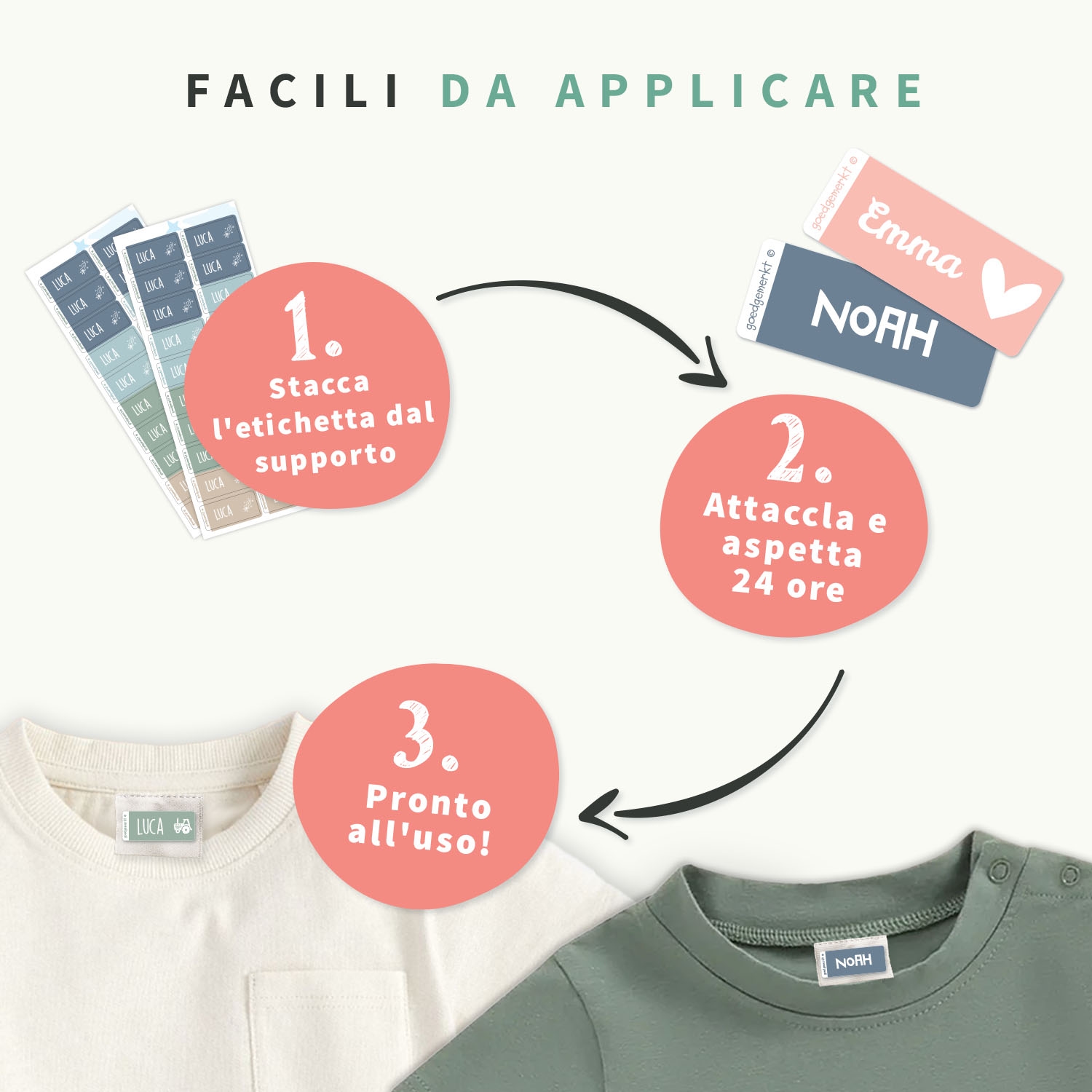 Etichette adesive per vestiti