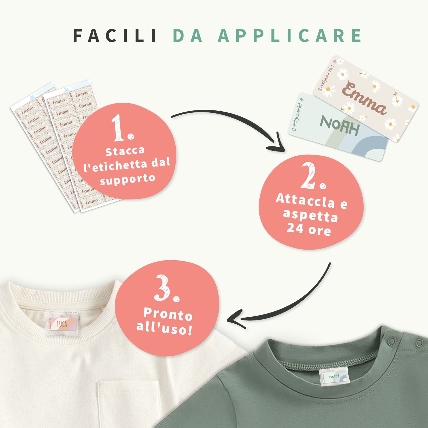 Etichette per abbigliamento di design