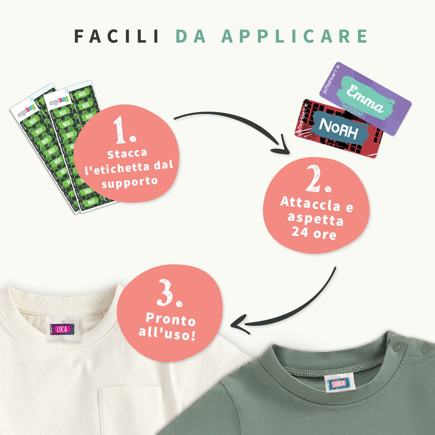 Adesivi per vestiti ergobag