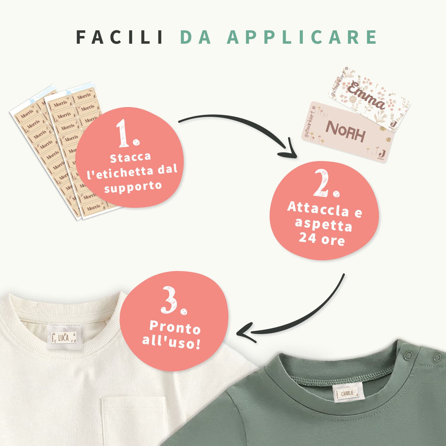 Adesivi per vestiti - Jollein