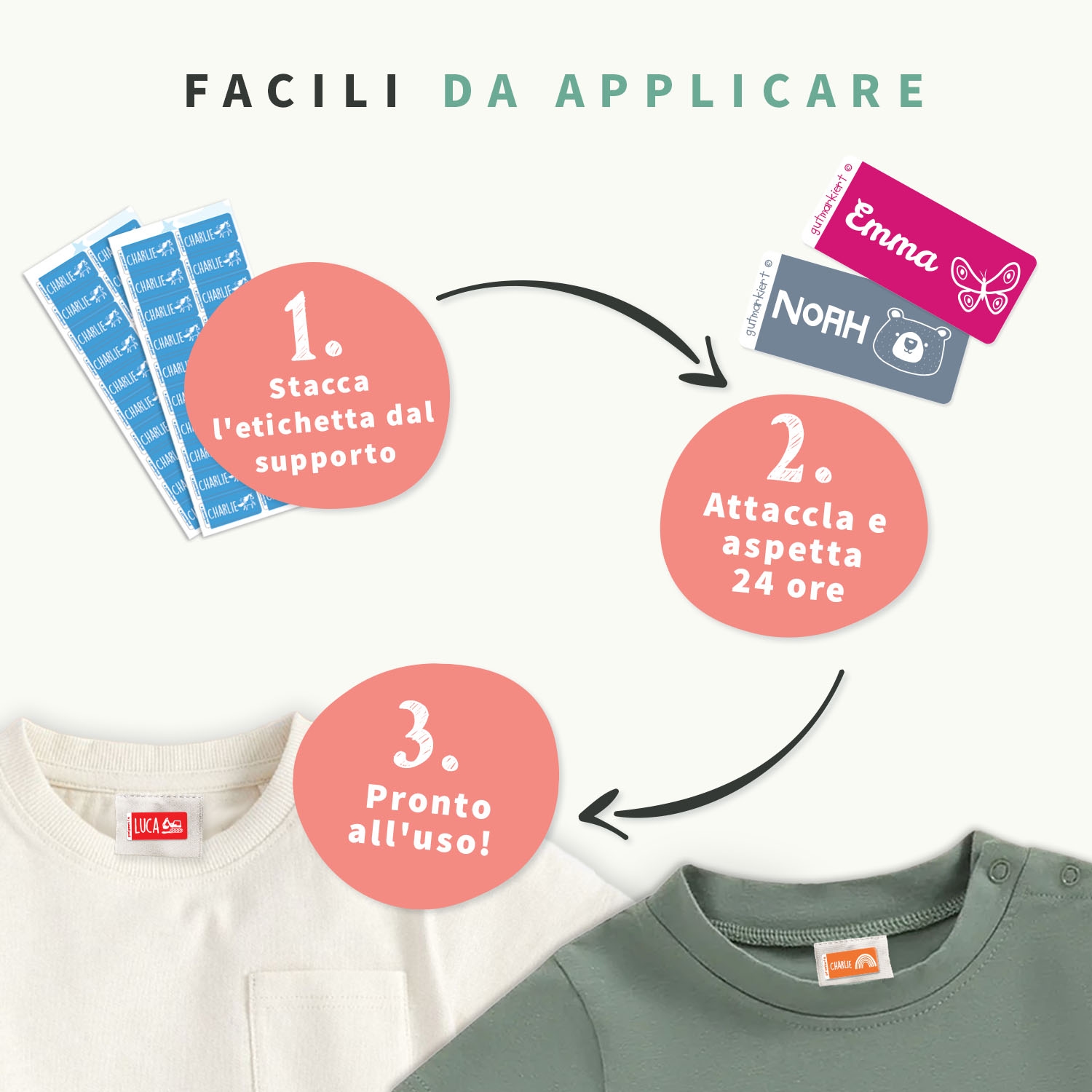 Adesivi per abbigliamento