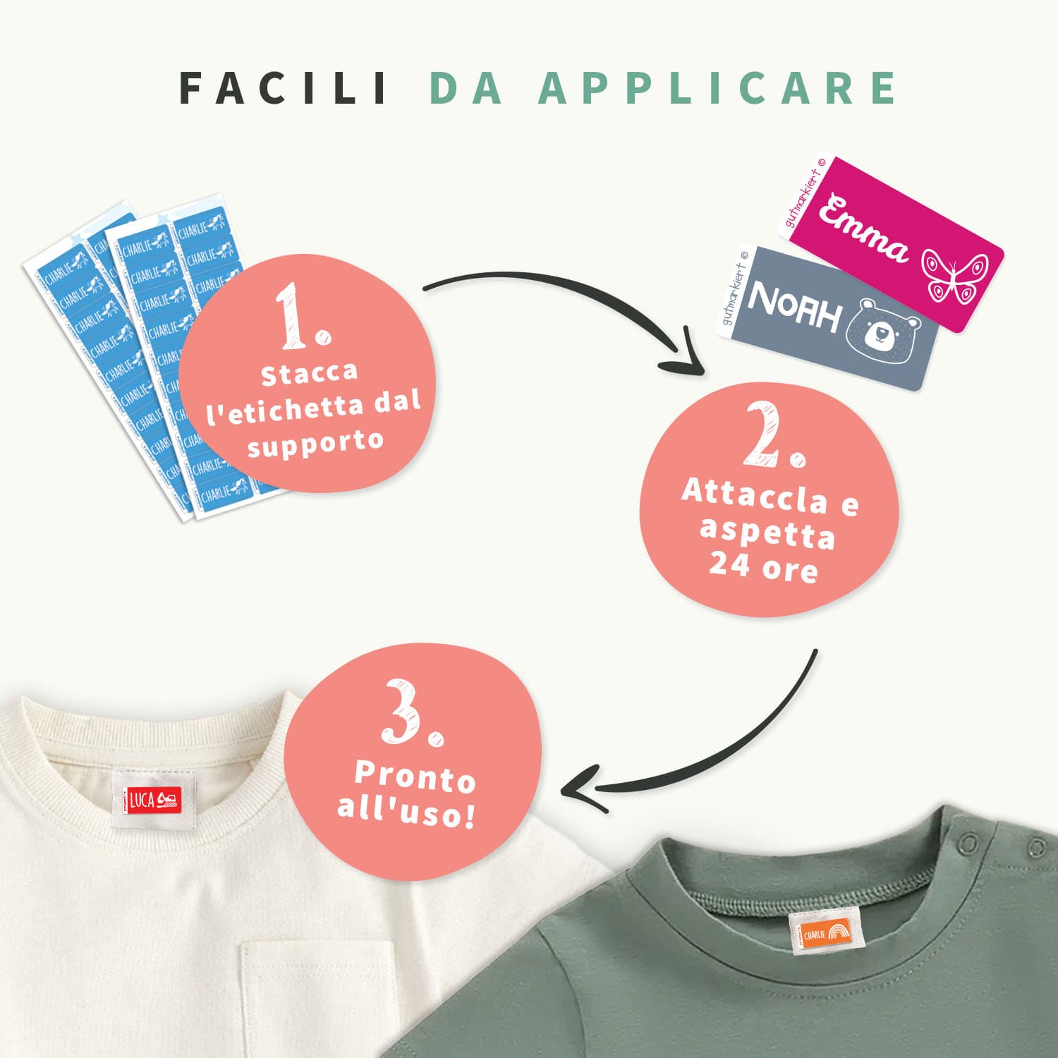 Adesivi per abbigliamento