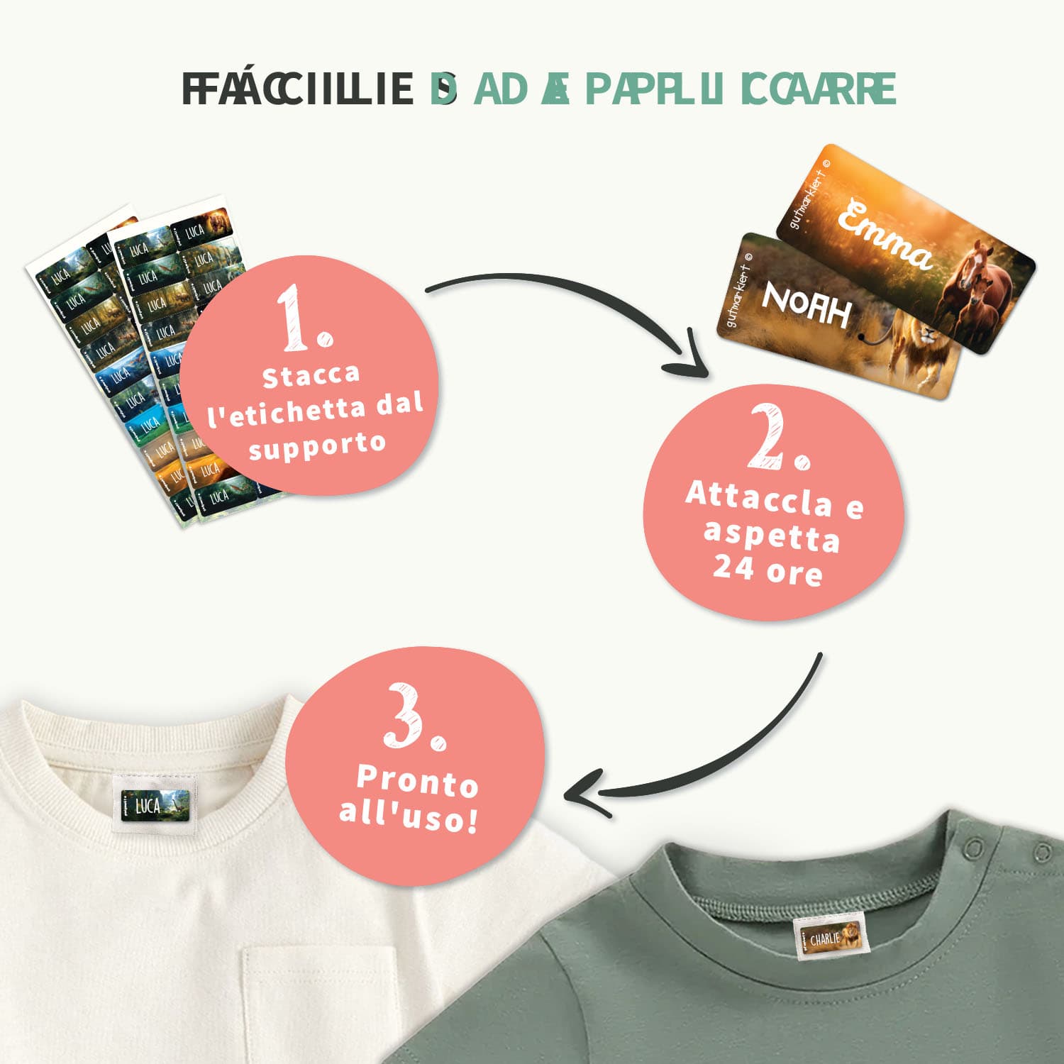 Adesivi per abbigliamento con sfondo reale