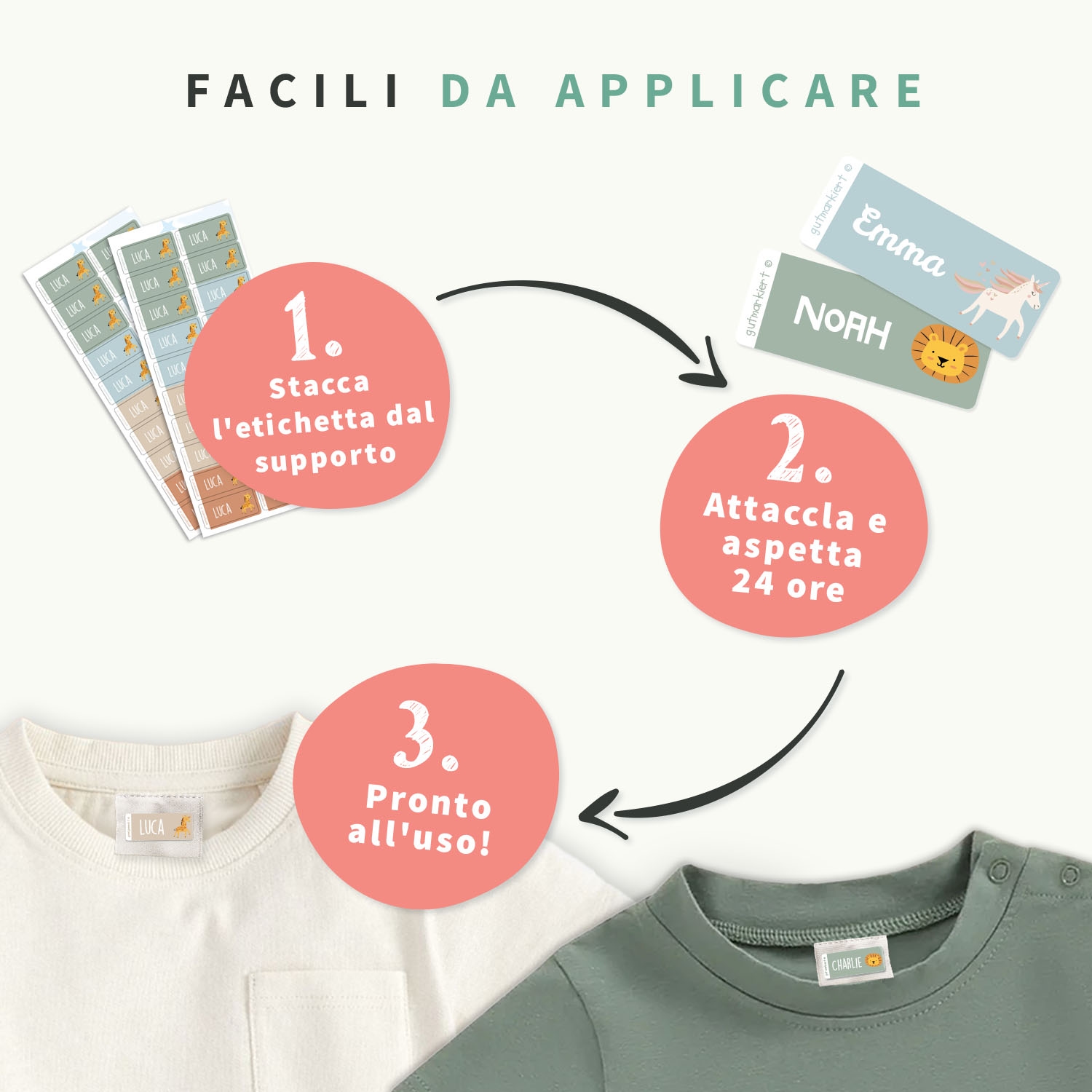 Etichette per abbigliamento a tema