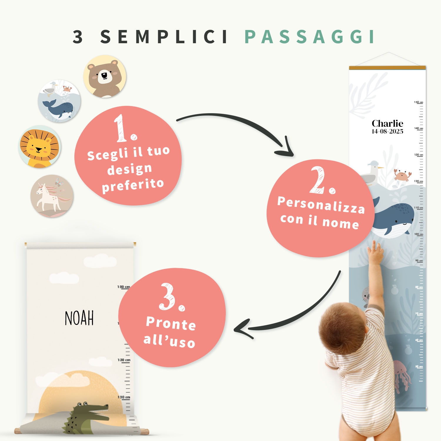 Metro da parete per crescita bambini