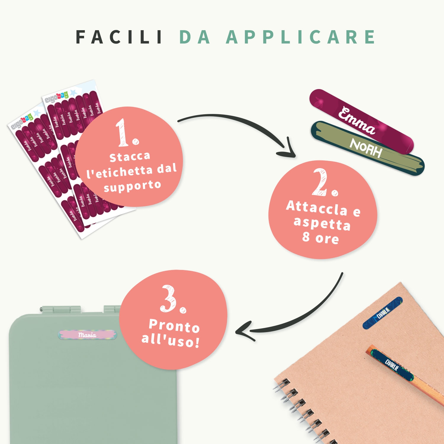 Adesivi piccoli ergobag