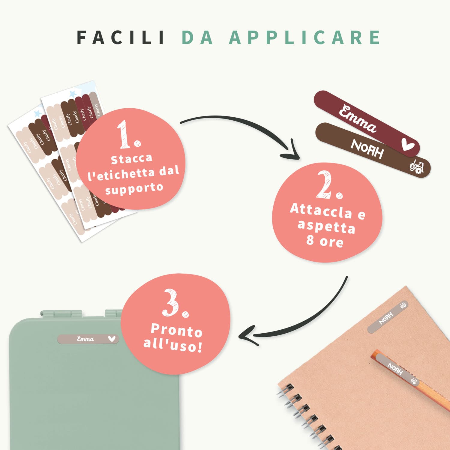 Etichette adesive piccole