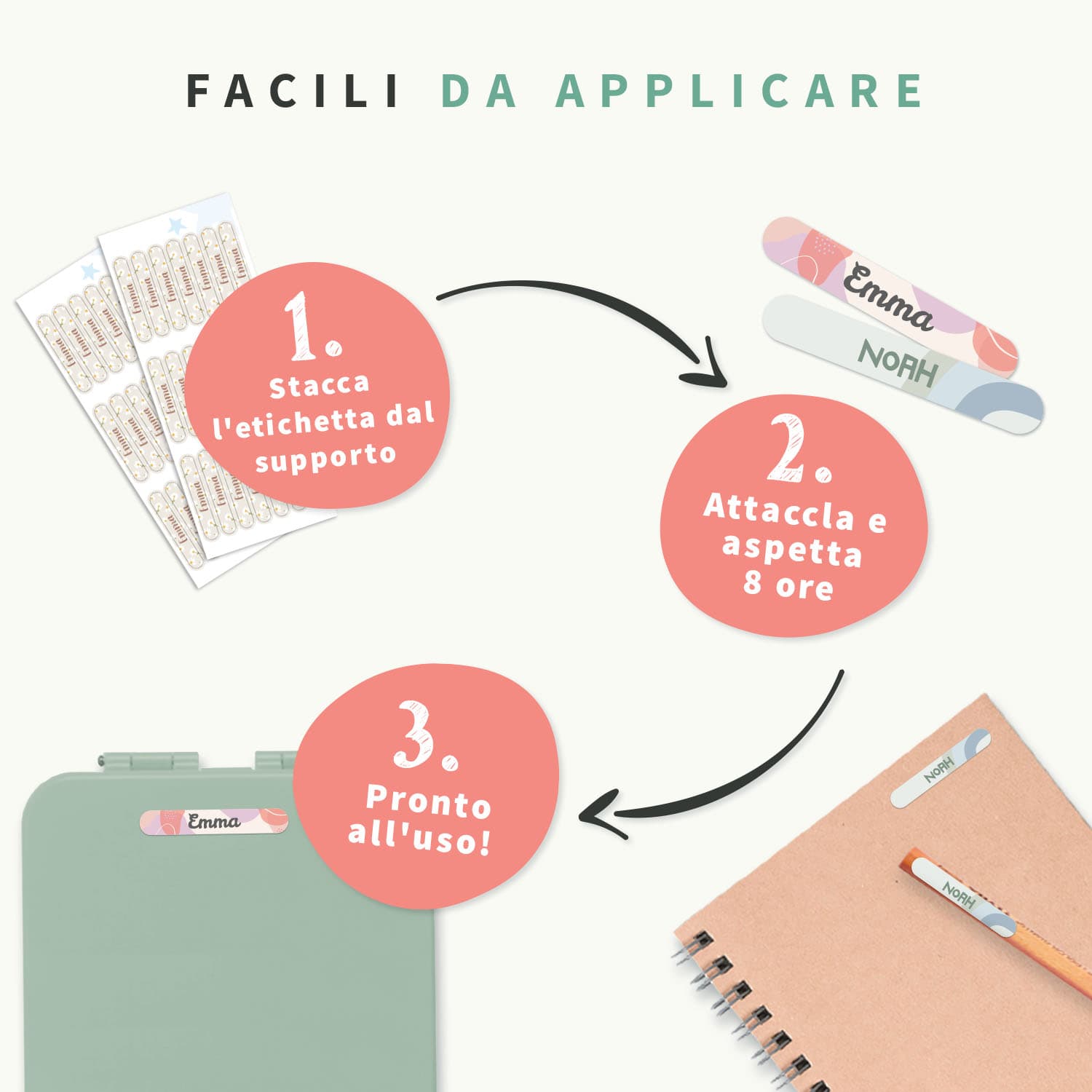 Etichette adesive piccole di Design