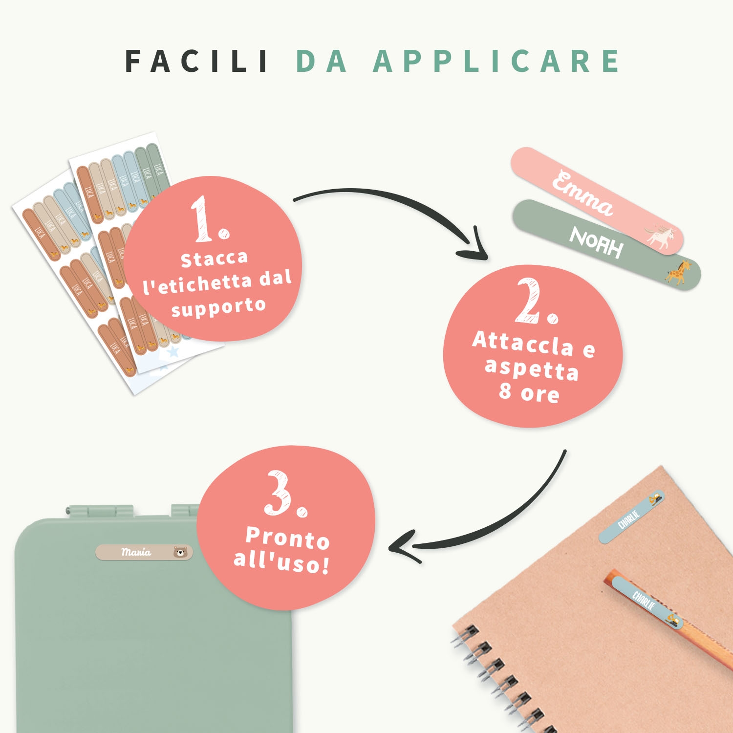 Etichette adesive piccole a tema
