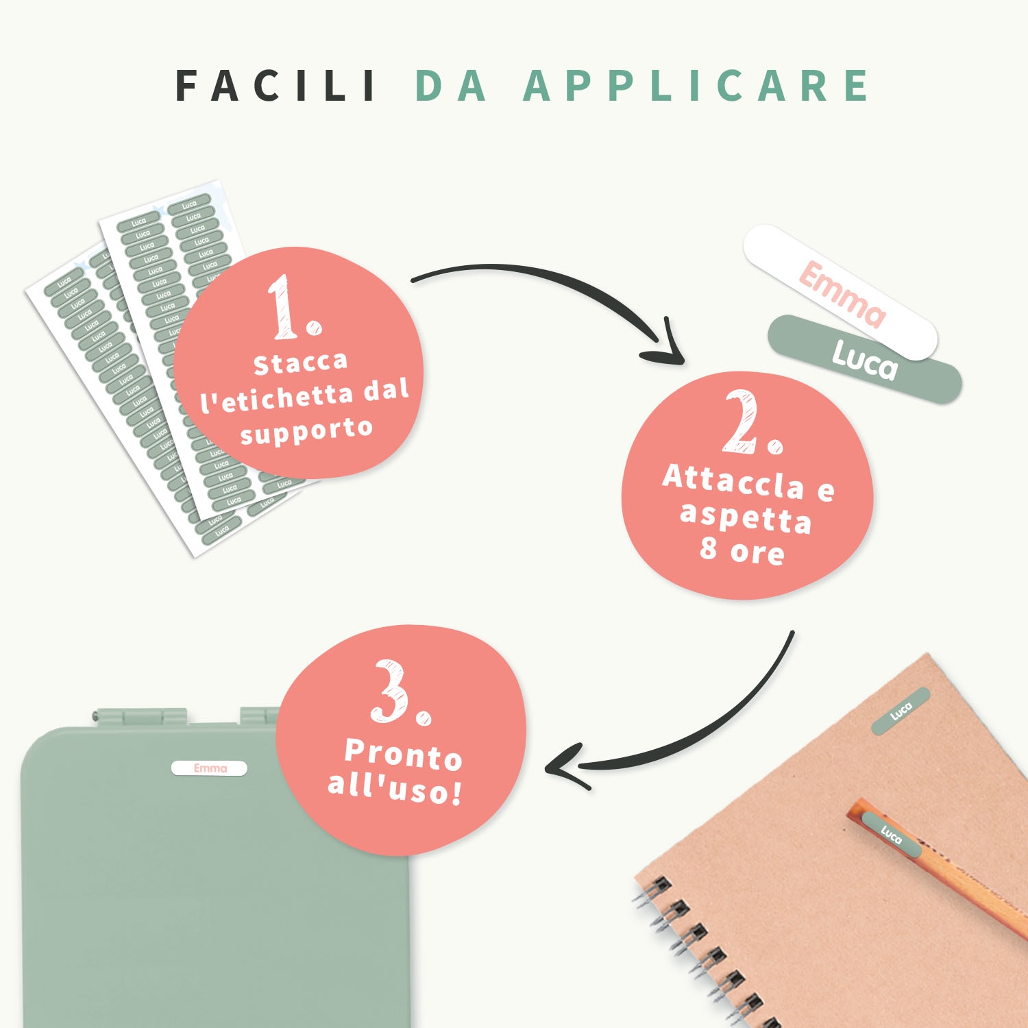 Mini etichette adesive