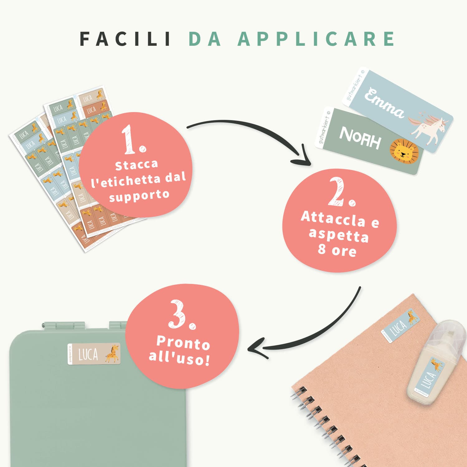 Etichette adesive a tema