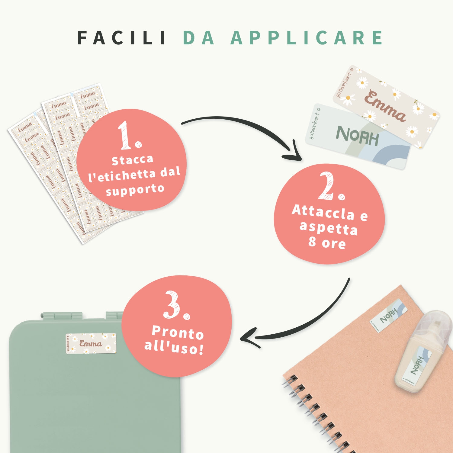 Etichette adesive di Design