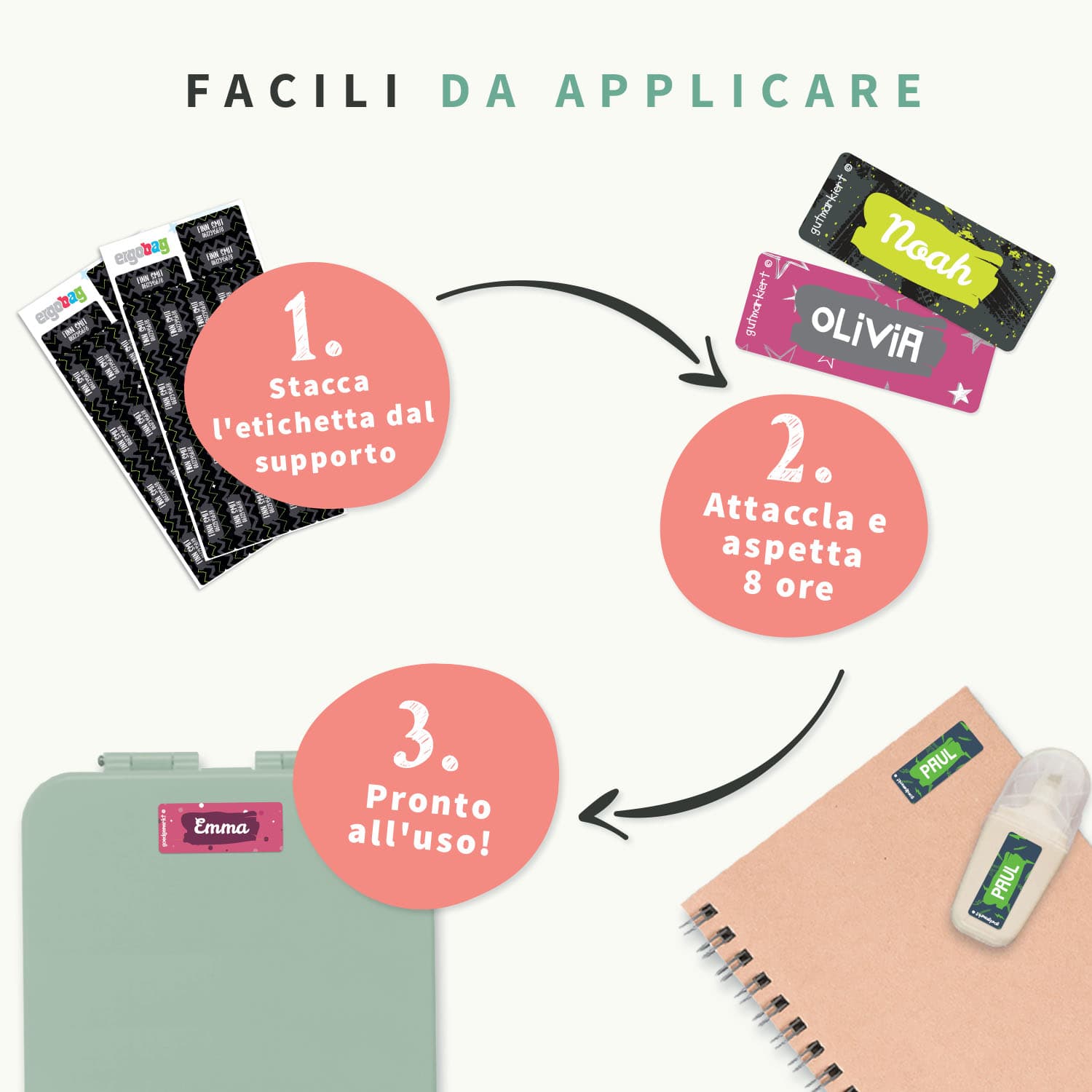 Adesivi ergobag con nome