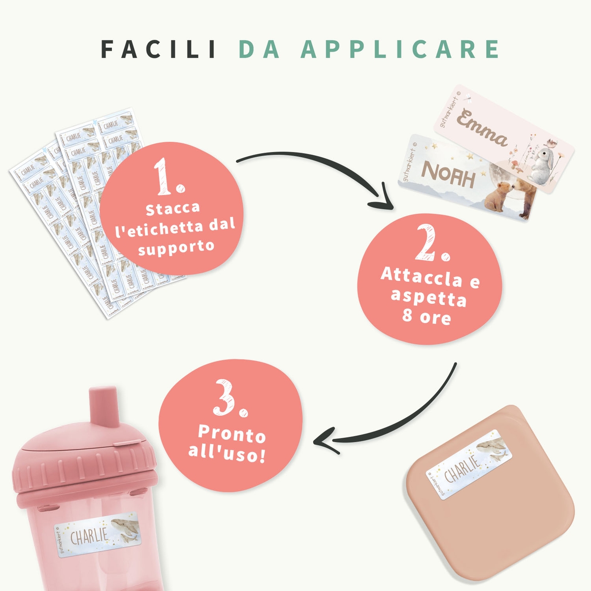 Adesivi con nome Acquerello