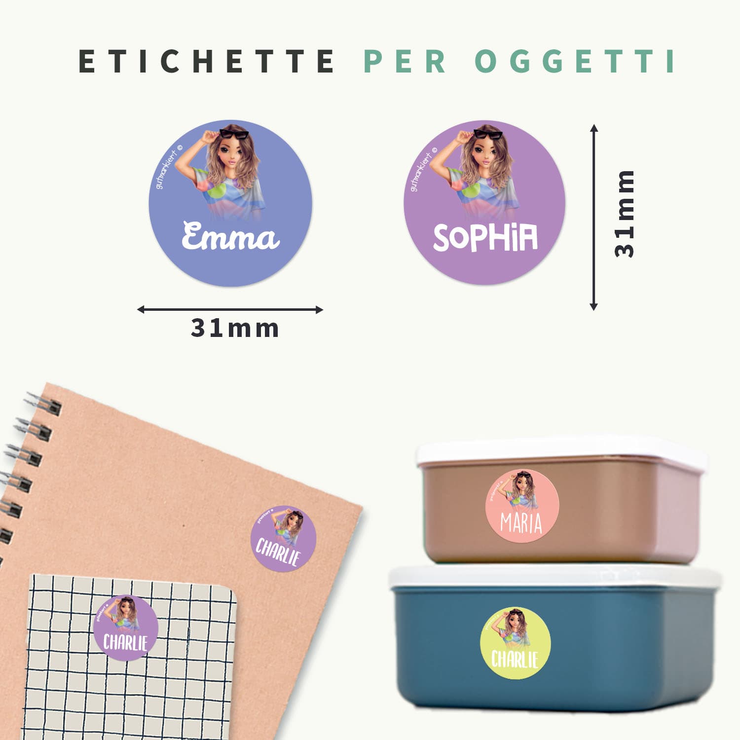 Topmodel round name labels