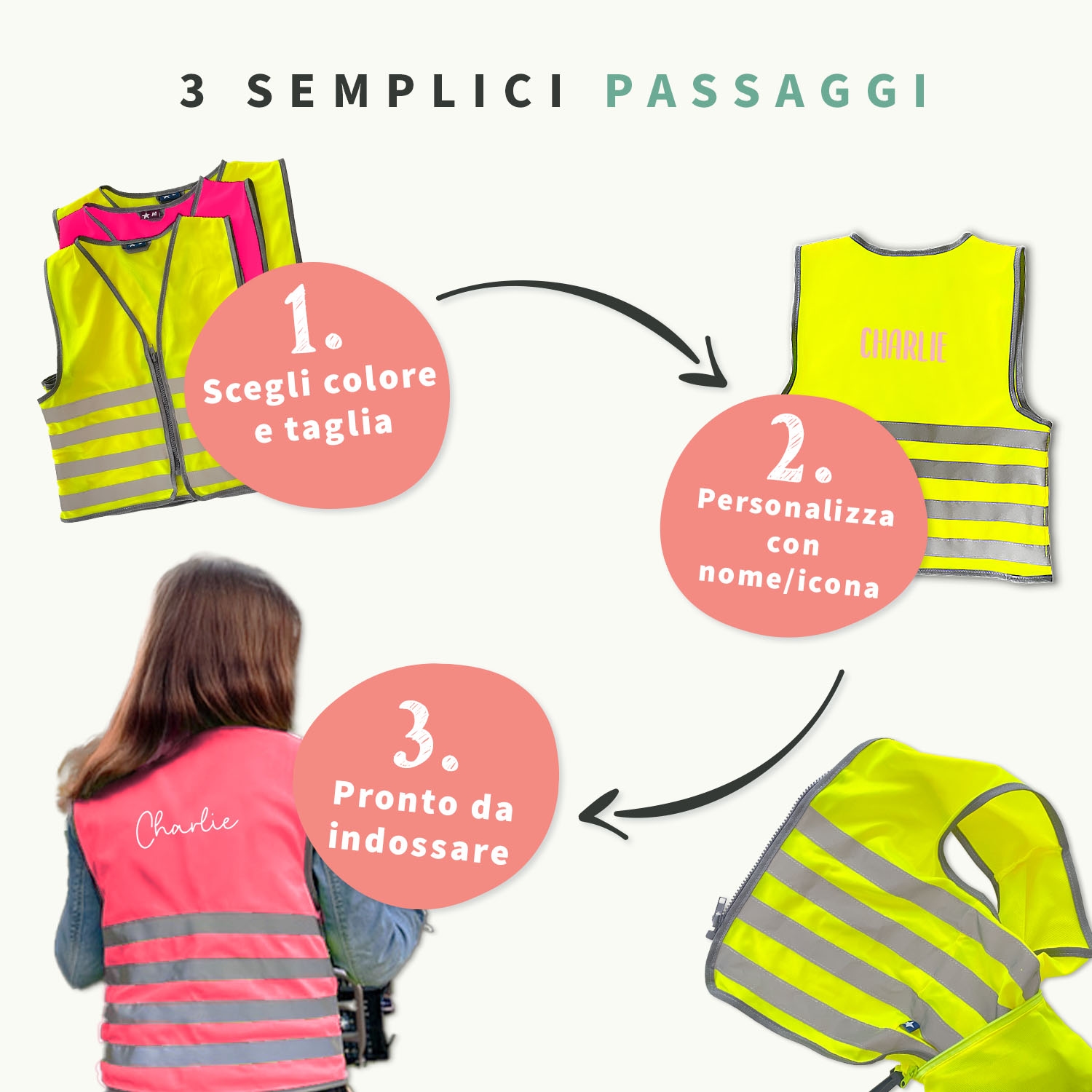 Gilet di sicurezza fluorescente per bambini con nome - Base
