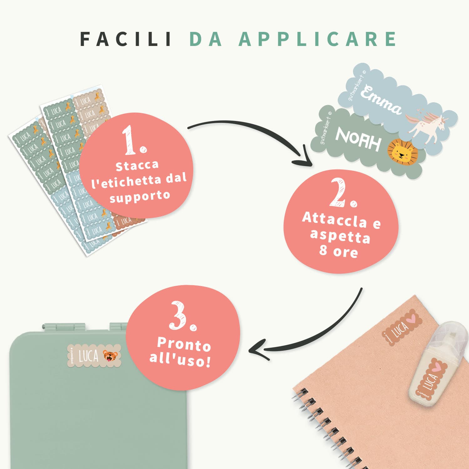 Etichette a tema ondulate
