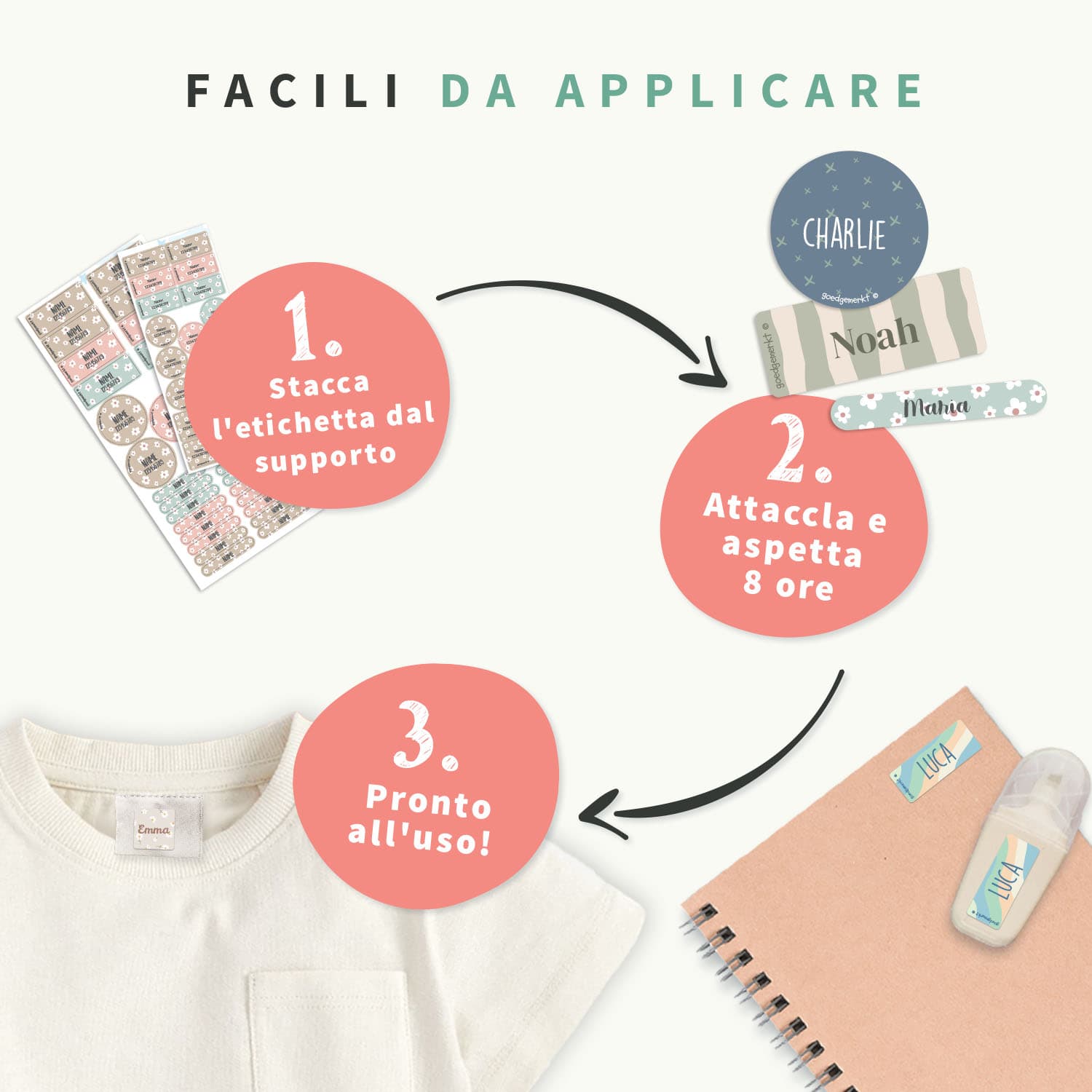 Super Offerta - Sfondo di Design