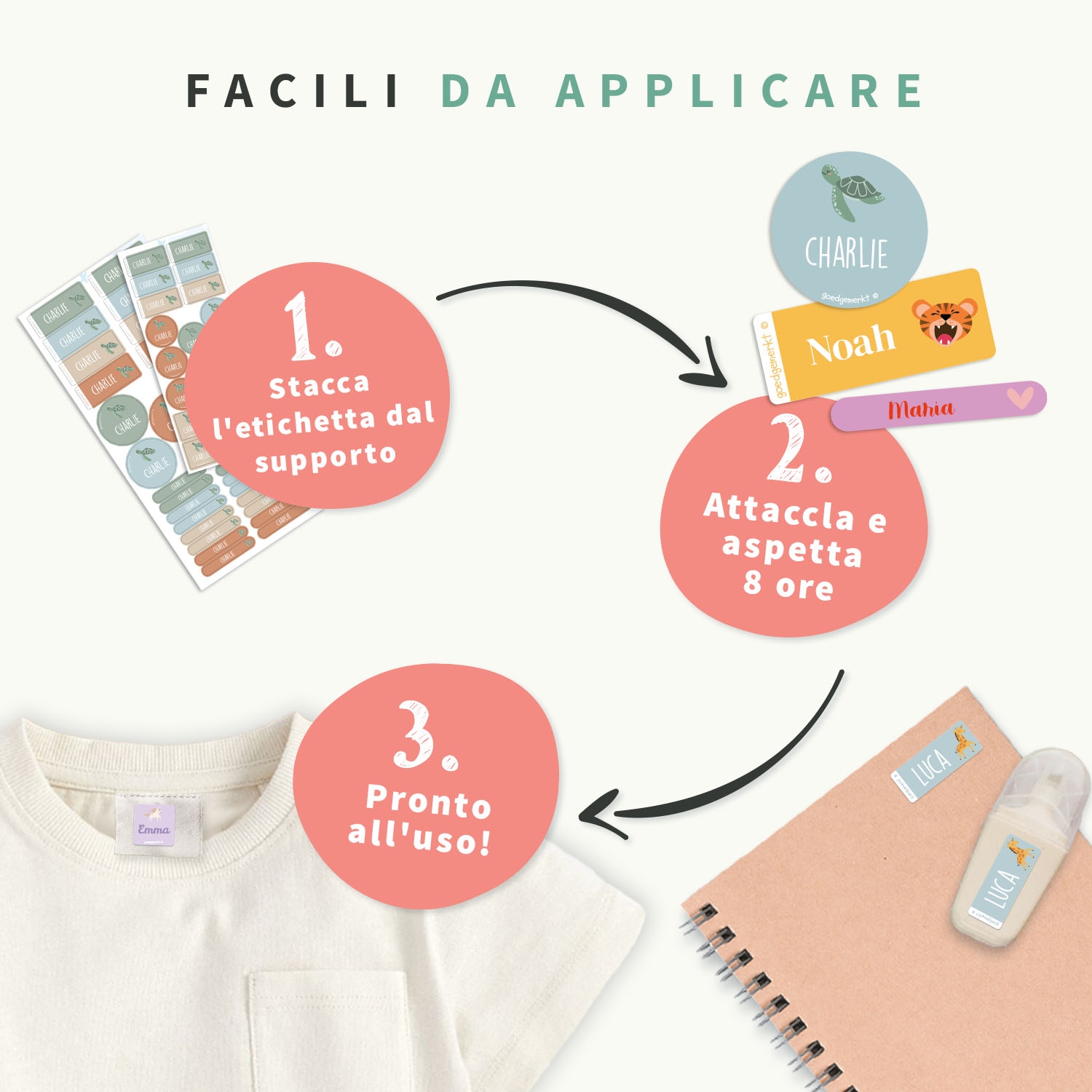 Super Offerta - Tema