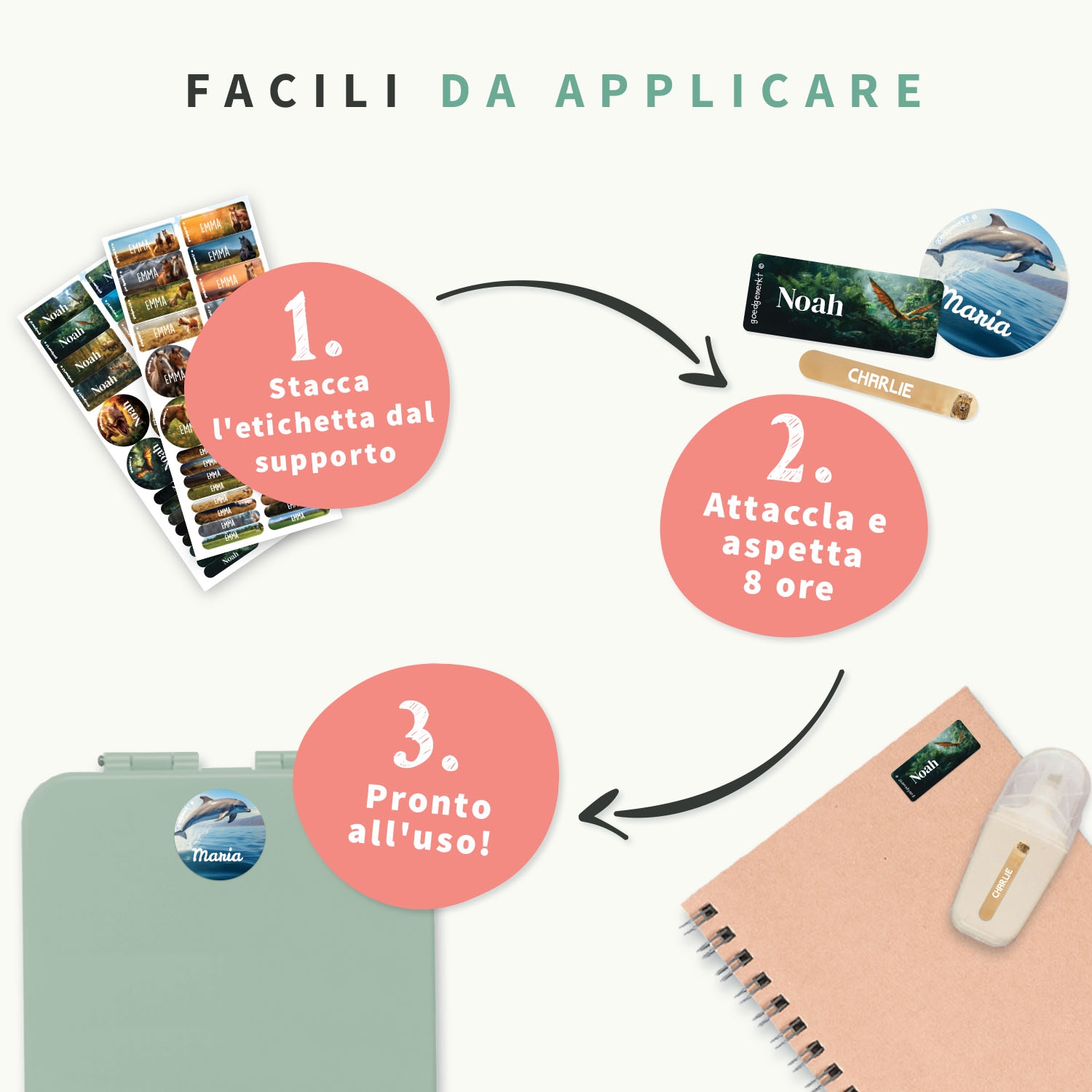 Set etichette con nome - Mondo reale