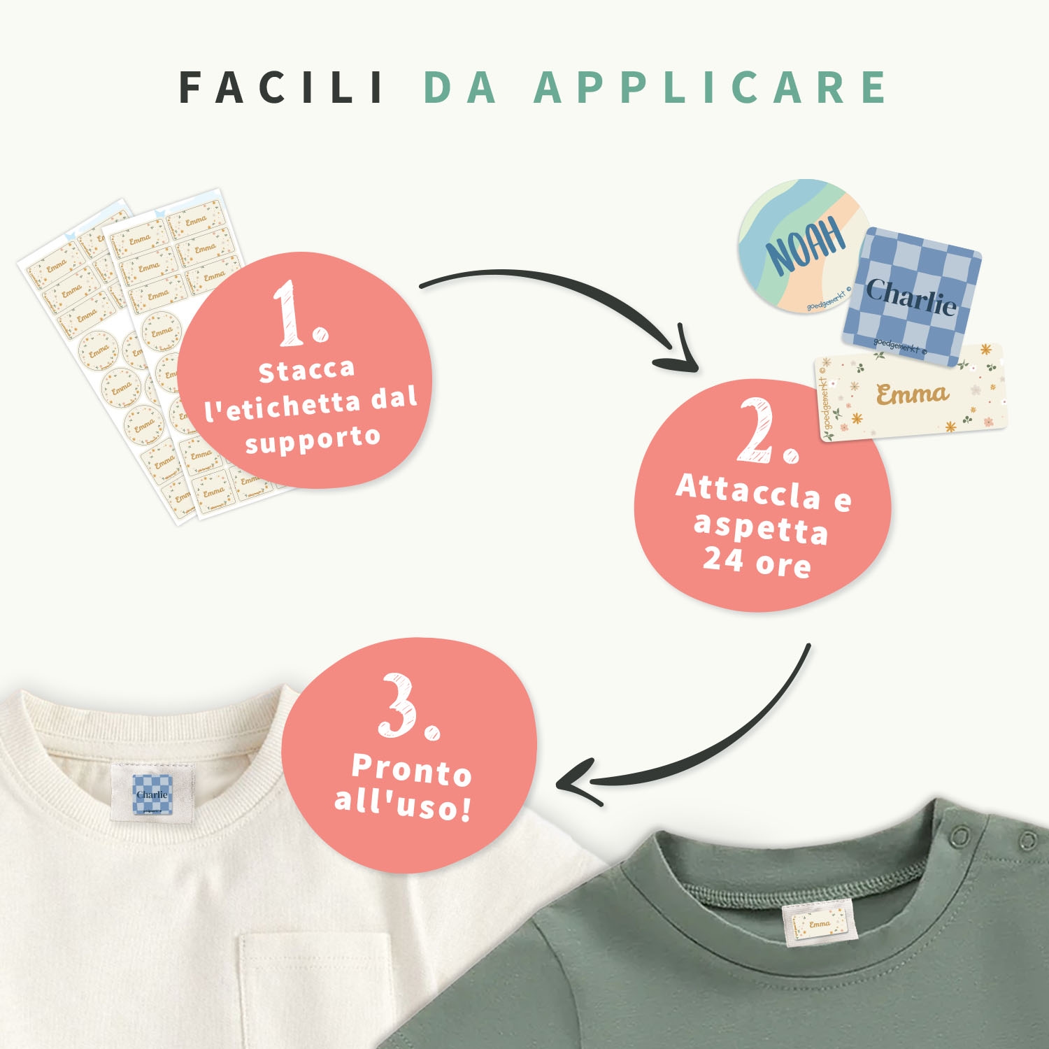 Set adesivi per abbigliamento - Design