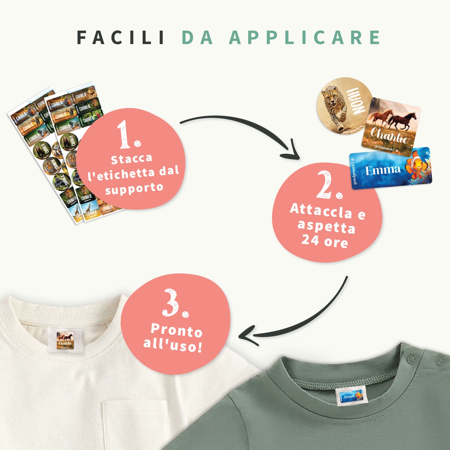Set adesivi per abbigliamento - Mondo Reale