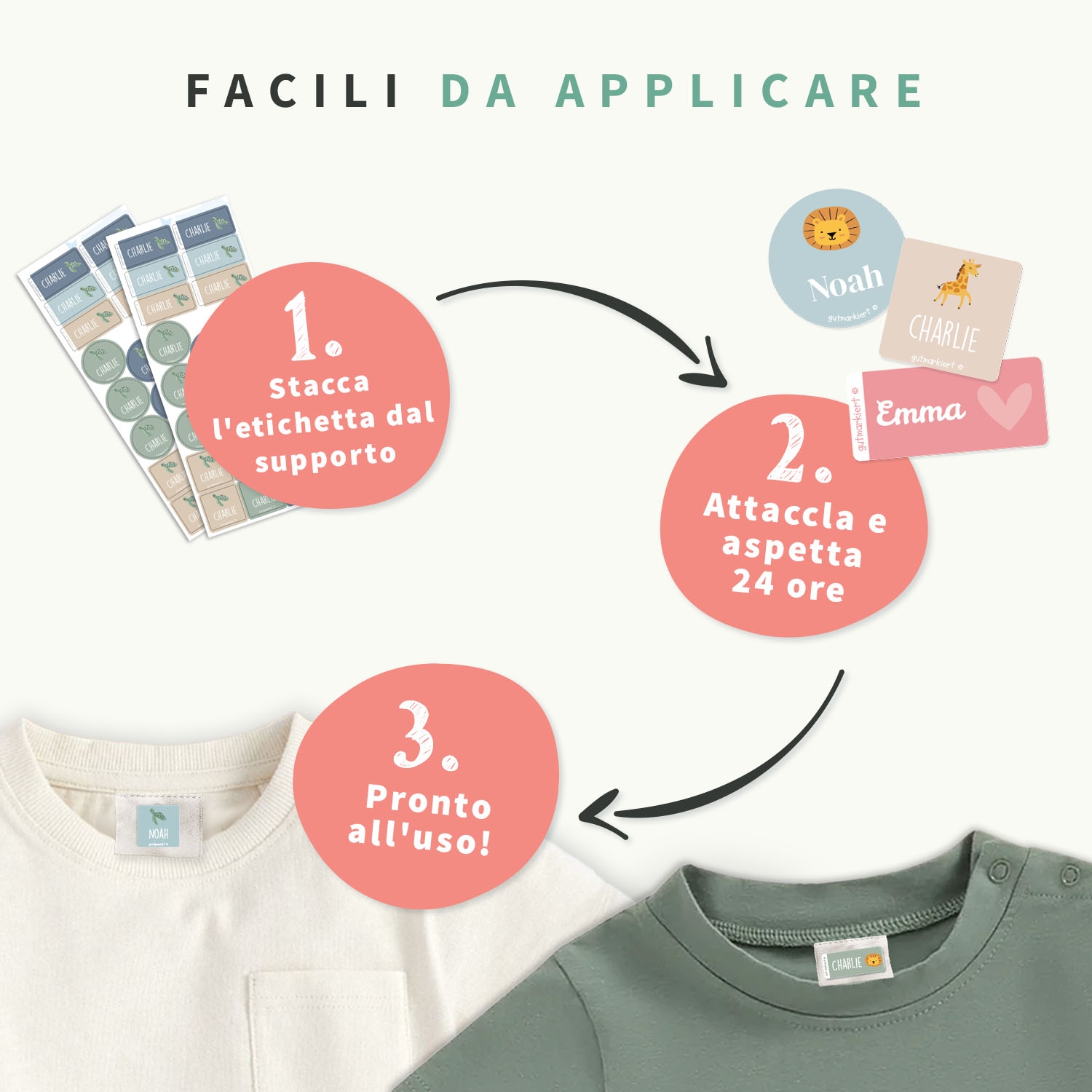 Set adesivi per abbigliamento - a Tema